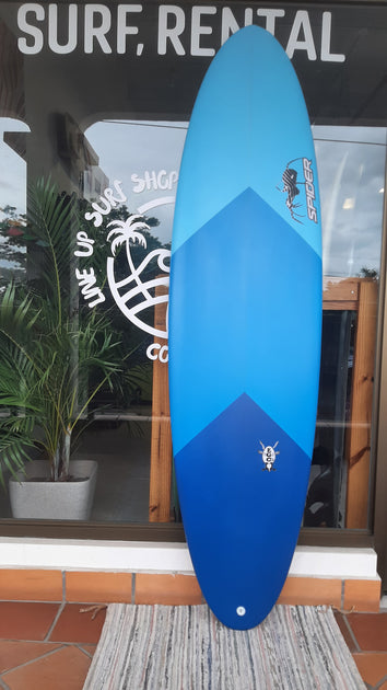 PERFORMANCE BOARDS – Coronado