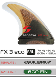 Thruster Eco por Scarfini