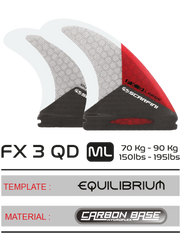 QUAD Carbon fins por Scarfini