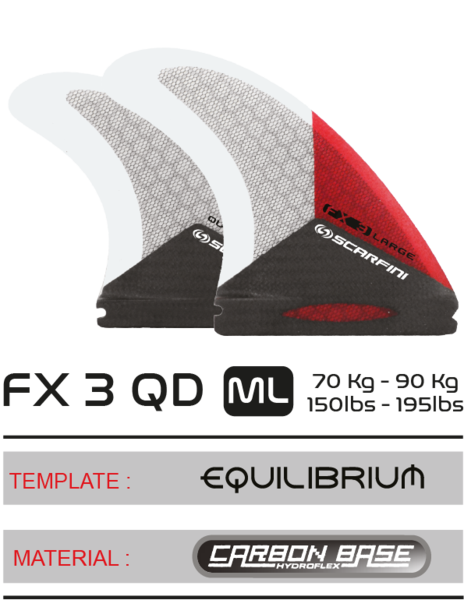 QUAD Carbon fins por Scarfini