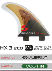 Thruster Eco por Scarfini