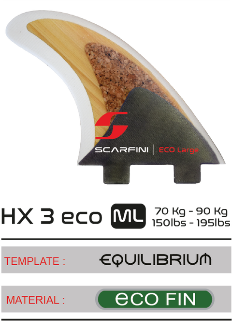 Thruster Eco por Scarfini