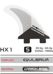 QUAD Carbon fins por Scarfini